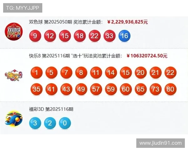 福彩开奖号与福体彩开奖号最新结果查询